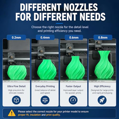 4PCS Hardened Steel Hotend Nozzle Set (0.2/0.4/0.6/0.8mm) Compatible with Bambu Lab X2D P2S H2S H2D, All-Metal Quick Swap Nozzles, Includes 8 Silicone Socks - color: 4PCS, size: 0.2/0.4/0.6/0.8mm