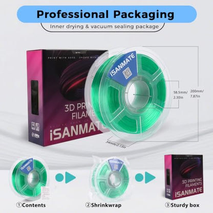 iSANMATE High Speed PETG Filament 1.75mm 50-400mm/s 1kg Translucent Blue - color: Translucent Blue