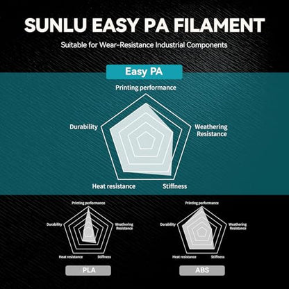 SUNLU Nylon Filament 1.75mm, Nylon 6+66 PA Filament, 1KG, Natural White - color: 1kg Nylon Natural (Hex Code: #F6f2e8), size: Nylon