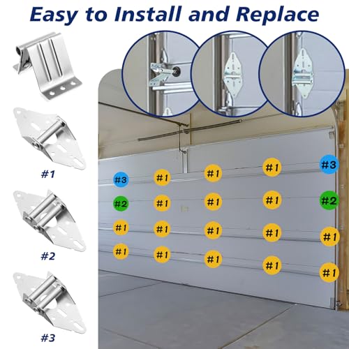 Lounsweer 117 Pcs Garage Door Roller Hardware Kit Nylon Quiet, Black - color: Black