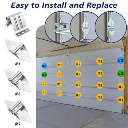 Lounsweer 117 Pcs Garage Door Roller Hardware Kit Nylon Quiet, Black - color: Black