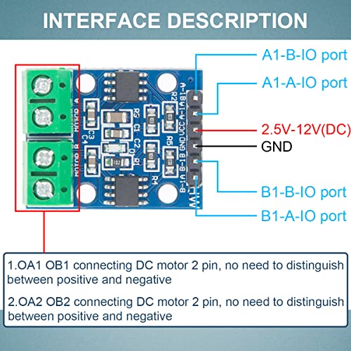 L9110S DC Stepper Motor Module, 5Pcs Dual-Channel H-Bridge DC Stepper Driver Board 2.5-12V Motor Driver Controller Module LED Lights for Arduino Stepper Motor Smart Car