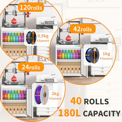 3D Printer Stand Filament Storage,25% RH Control Filament Dehumidification Cabinet 3D Printing Sealing and Protection for PLA/ABS/TPU/Nylon (White 180L) - color: WHITE 180L