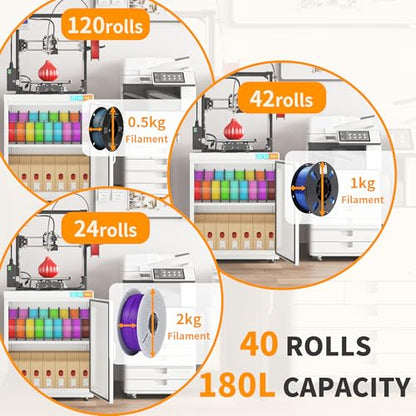 3D Printer Stand Filament Storage,25% RH Control Filament Dehumidification Cabinet 3D Printing Sealing and Protection for PLA/ABS/TPU/Nylon (White 180L) - color: WHITE 180L