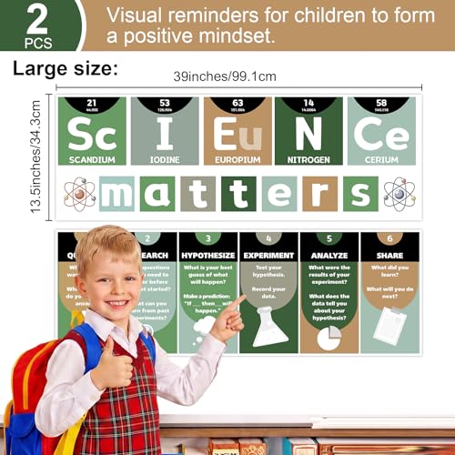 Eucalyptus Science Classroom Decoration Sage Green Science Banner and Poster Greenery Bulletin Board Set Eucalyptus Laboratory Learning Charts Poster Wall Decor for Middle School Teacher Supplies - color: Eucalyptus
