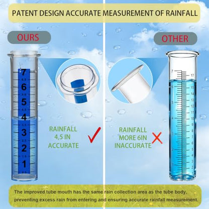 Rain Gauge Outdoor, Accurate Rain Gauges Outdoors Best Rated with Holder