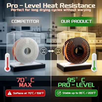 Reusable Filament Spool, Universal Fit High-Temp ABS Quick-Lock