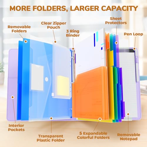 JoyCat 3 Ring Binder Clipboard with Storage, 5 Folders, Purple - color: Purple