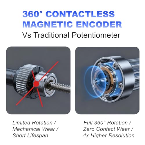 FEETECH STS3215 30KG High Torque Serial Bus Servo Motor 12V, 360° Programmable Magnetic Encoder with Continuous Rotation, Two-Way Feedback, Industrial Digital Servo for Robotic Arm, RC Car, Automati