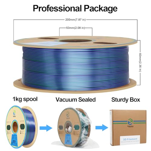 YOUSU 3D Printer Filament 1.75mm,Tri-Colors PLA Filament,Shiny Silk Coextruded PLA, Silk Green Purple Copper Filament, 1kg/2.2lbs - color: 1-green/Purple/Copper