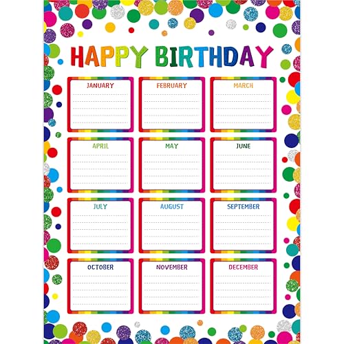Vantasii Classroom Birthday Chart With 20 Glue Dots, Reusable Happy birthday Poster, Confetti Classroom Decoration, Dry Erase Wall Calendar, Laminated Bulletin Board Decor School Supplies (12.6”X17”) - color: Classroom Birthday Chart(polka Dot)-a