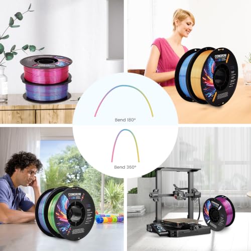 Comgrow Tri-Colors Silk PLA 3D Printer Filament, Rainbow PLA Filament 1.75mm, Dimensional Accuracy +/- 0.02 mm, 1KG Spool, Coextrusion 3D Filament with Shiny Silk Golden-Green-Black - color: Golden & Green & Black