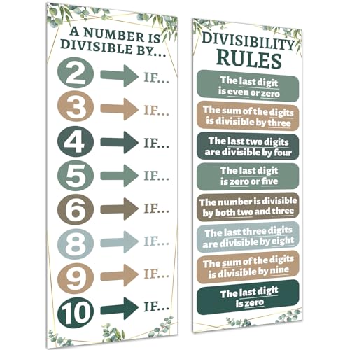 QOUBAI Educational Math Posters for Middle School Divisibility Mathematics Banner Math Classroom Decor Eucalyptus Posters Bulletin Board for Teachers Elementary High School Classroom Wall - style: Eucalyptus