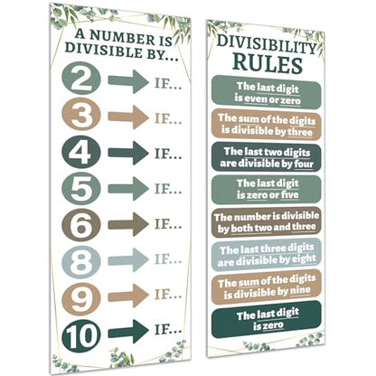 QOUBAI Educational Math Posters for Middle School Divisibility Mathematics Banner Math Classroom Decor Eucalyptus Posters Bulletin Board for Teachers Elementary High School Classroom Wall - style: Eucalyptus