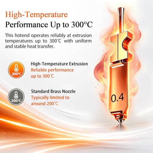 3PK 0.4MM AD5X Nozzle Hardened Steel Kit and 1PK Hotend Heating Assembly - style: 3 Set