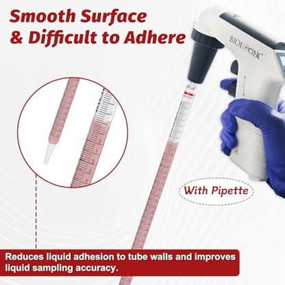 200Pcs 25mL Serological Pipette, Sterile Plastic Serological Pipet - size: 25ml-200Pcs