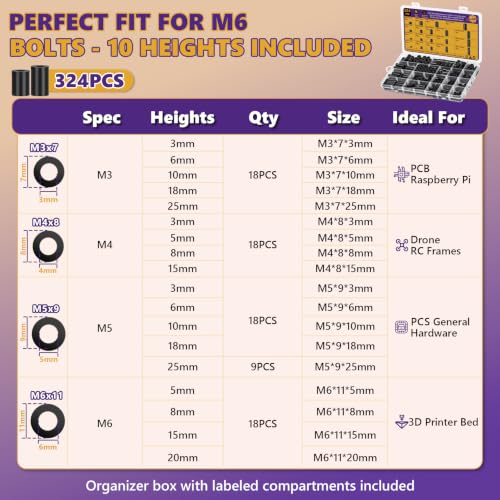 324Pcs M3-M6 Black Nylon Spacers Kit, 3-25mm for M3-M6 Screws Bolts - size: 324PCS M3M4M5M6*(3-25mm)