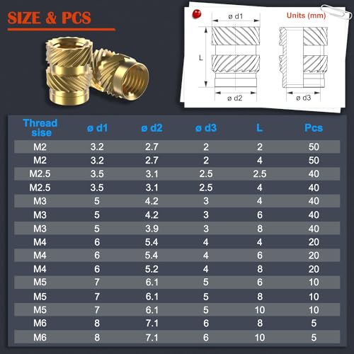 400Pcs Metric Heat Set Insert, M2 M2.5 M3 M4 M5 M6 Female Thread Knurled Nuts Assortment Kit, Brass Threaded Inserts for Plastic and 3D Printing Components (Threaded Inserts Ket)