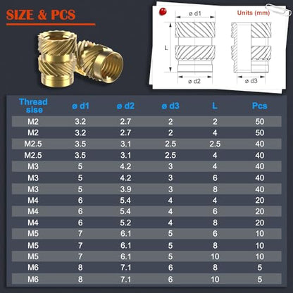400Pcs Metric Heat Set Insert, M2 M2.5 M3 M4 M5 M6 Female Thread Knurled Nuts Assortment Kit, Brass Threaded Inserts for Plastic and 3D Printing Components (Threaded Inserts Ket)