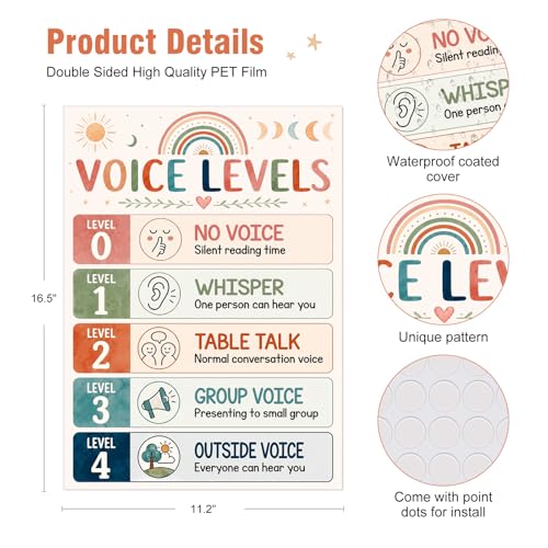 D24TIME Boho Voice Level Chart for Classrooms - Classroom Rules Poster - color: Attractive-Boho