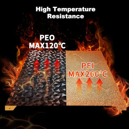 K1 Max Ender 3 V3 Plus Magnetic Build Plate 315x310mm, Smooth PEO Textured PEI Spring Steel Sheet with Magnetic Surface Plate for Creality K1 Max/Ender 3 V3 Plus - color: PEO with Magnetic Plate, size: 310x315mm