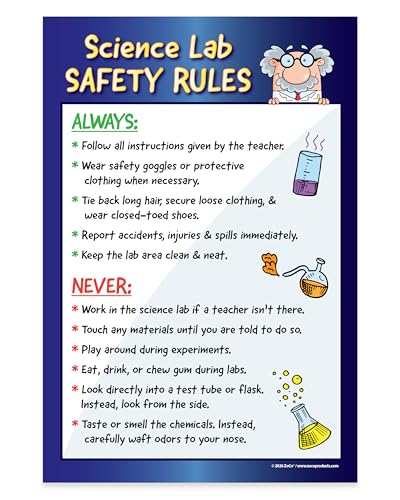 ZOCO – Science Lab Safety Rules Posters (20-Pack) – Laminated 12x18 Classroom Chart for Middle & High School – Chemistry, Biology, Physics Laboratory Decor for Teachers & Students - size: 20 Pack