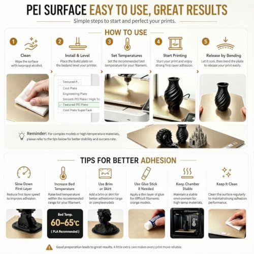 Upgraded 120x120mm Build Plate Smooth/Textured PET+PEI Print Bed,Double-Sides Spring Steel Build Plate Magnetic Flexible Heated Bed for Voron 0.1/0.2 V0 3D Printer. - size: 120x120