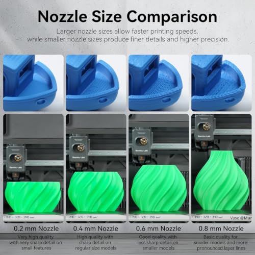 4PCS 0.4MM X2D/P2S/H2D/H2S/H2C/A1/A1 Mini/A2L Integrated Leak-Proof Hotend - color: 4PCS 0.4MM