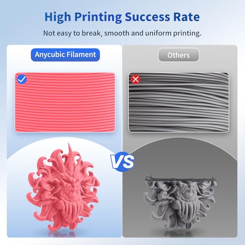 ANYCUBIC 3D Printer Filament Multicolor PLA Bundle 10KG - color: 10*1kg Pla (Black, White, Clear, Red, Blue, Pink, Tropical Turquoise, Peach Pink, Interstellar Violet, Spring Leaf)