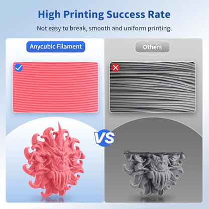 ANYCUBIC 3D Printer Filament Multicolor PLA Bundle 10KG - color: 10*1kg Pla (Black, White, Clear, Red, Blue, Pink, Tropical Turquoise, Peach Pink, Interstellar Violet, Spring Leaf)