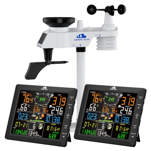 Wireless Weather Station with Dual Displays, Outdoor Sensor, Atomic Clock, Rain Gauge, Wind Speed, Wind Direction, Indoor Temperature and Humidity, Barometric Pressure, etc. (No WiFi)