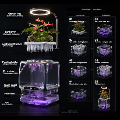 Misting Aeroponics Growing System, Smart Indoor Garden with Grow Light & Humidifier, Visual Root View, RGB Mood Light, Temperature Control, Hydroponic Planter Gift for Plant/Mushroom/Herb
