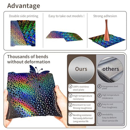 190x190mm Double Sided Smooth Steel Plate for Prusa MINI/MINI+ - size: 190x190mm