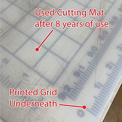 Self Healing 4'x8' Rhino Cutting Mat with separate Grid Sheet - color: Blank with grid sheet