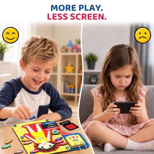 Smartivity Human Body Anatomy Puzzle for Kids 4-7 Years