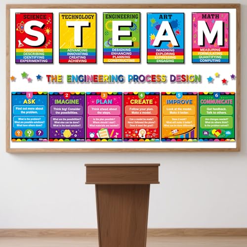 EDENCOME R STEAM Bulletin Board Decorations STAEM Decor Science Posters