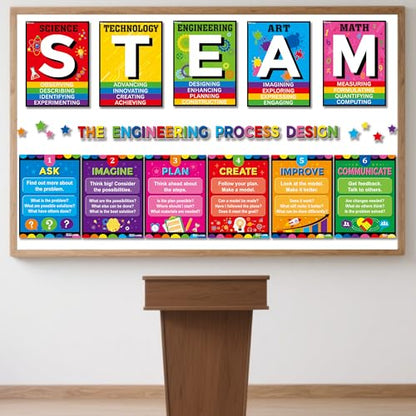 EDENCOME R STEAM Bulletin Board Decorations STAEM Decor Science Posters