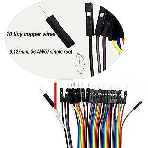 Gikfun 120pcs Dupont Wire Kit 20cm - 40pin Male to Female, Male to Male, Female to Female Multicolored Jumper Cables for Arduino Breadboard DIY Electronics Project EK8403
