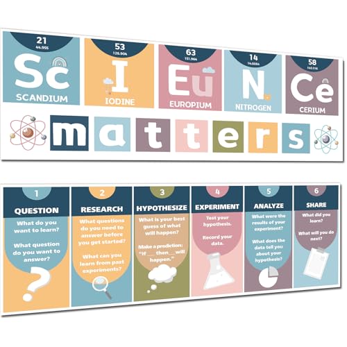 Yakydesign Boho Science Classroom Decoration Boho Science Banner and Poster Rainbow Bulletin Board Set Rainbow Laboratory Learning Charts Poster Wall Decor for Middle School Teacher Supplies - color: Boho
