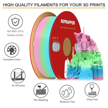 RepRapper Rainbow PLA Filament, Multicolor PLA 1.75 mm Filament, (+-0.03 mm), Fast Change 1 kg PLA Filament 1.75 mm, Multi-Color 3D Printing Materials for 3D Printer, Matte Rainbow - color: 8 Matte Rainbow-1kg
