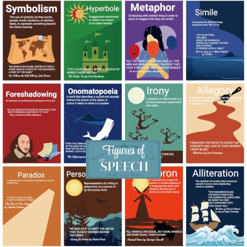 Stamiratiy 13Pcs Literature Posters ELA Figrues of Speech Poster for English Classroom Part of Speech for Read Corner Bulletin Boards Middle High School Classroom (Figures of Speech) - color: Figures of Speech