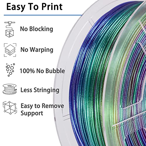Rainbow PLA Filament 1.75mm, 3D Printer Filament Multicolor PLA Filament, Color Change Shiny PLA Filament 1.75mm, 3D Printing Filament 1kg/2.2lb - color: Shiny 4 Color Change