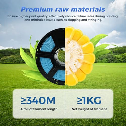 FLASHFORGE Rapid PLA Filament 1.75mm Ice Blue, 500mm/s High Speed Printing, 3D Printer Filament 1kg Spool, Dimensional Accuracy +/- 0.02mm, Enjoy Exceptional Print Quality - color: Ice Blue