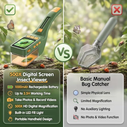 Kids Handheld Microscope Bug Catcher, STEM Educational Exploration Toy