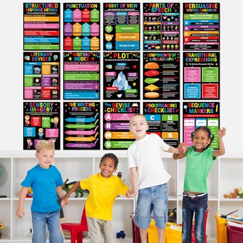 15Pcs Writing Process Posters for Classroom Educational Writing English Posters Middle High School Must Have Colourful Writings Strategy Teacher Poster for Library Chalkboard Wall Art Decor Supplies