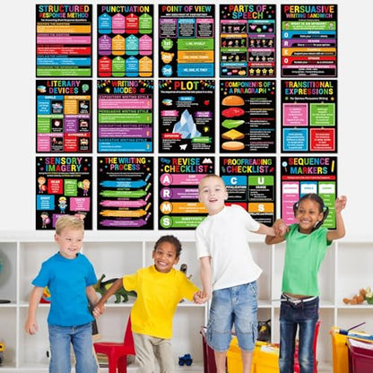 15Pcs Writing Process Posters for Classroom Educational Writing English Posters Middle High School Must Have Colourful Writings Strategy Teacher Poster for Library Chalkboard Wall Art Decor Supplies