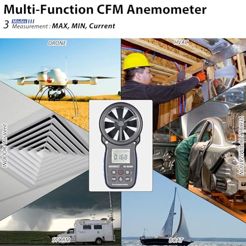 HVAC CFM Anemometer 90Mph, AIOMEST Handheld Air Flow Velocity Meter 866A