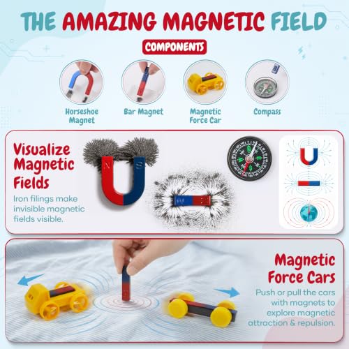 Teenii Electricity and Magnetism Kit for Kids, STEM Science Experiments with Electric Circuits, Educational Physics Toy, Science Discovery Game for Boys and Girls 8+, 50 Pieces