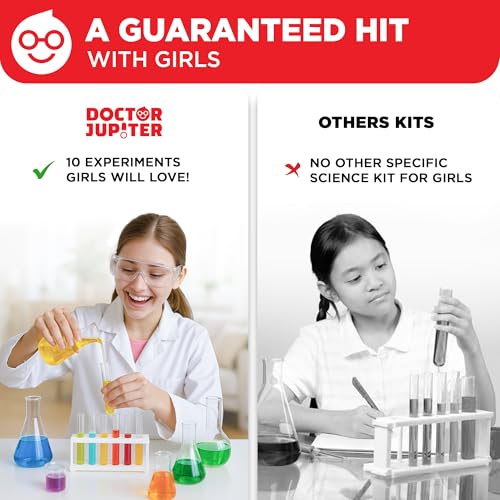 Doctor Jupiter Girls' Explosive Science Experiments Kit for Kids Ages 8+ - style: Explosive Girls': 8+
