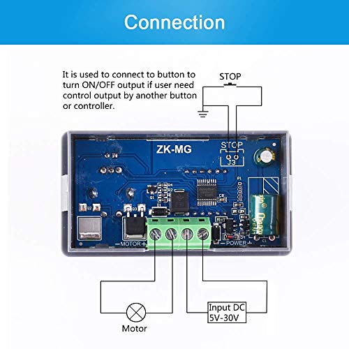 PEMENOL PWM Motor Driver, DC 5V-24V 5A 150W